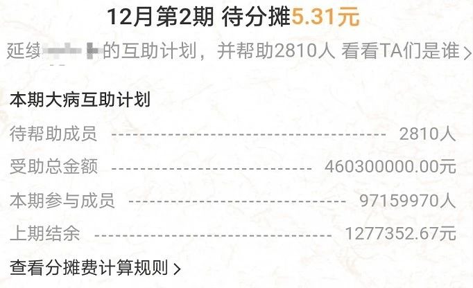 相互寶2020年分攤金額漲了，要退出嗎？