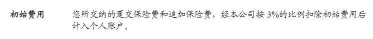 利率超5%？日計息月復利的萬能險，竟然會虧錢！