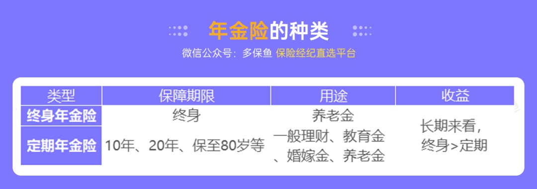 突發(fā)！銀行存款利率下調(diào)，錢還能放哪里？