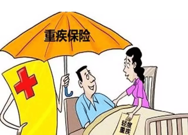 保險(xiǎn)保額買多少劃算？該怎么確定呢