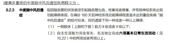 癌癥多次賠付重疾險哪款好？綜合測評告訴你