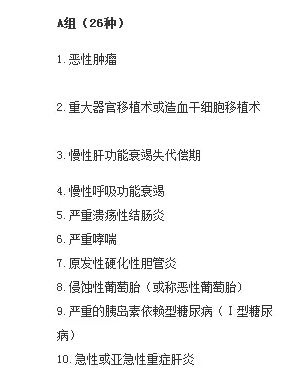 癌癥多次賠付重疾險哪款好？綜合測評告訴你