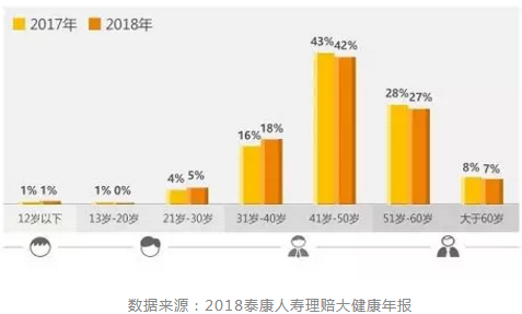達(dá)爾文超越者怎么樣？值不值得購買