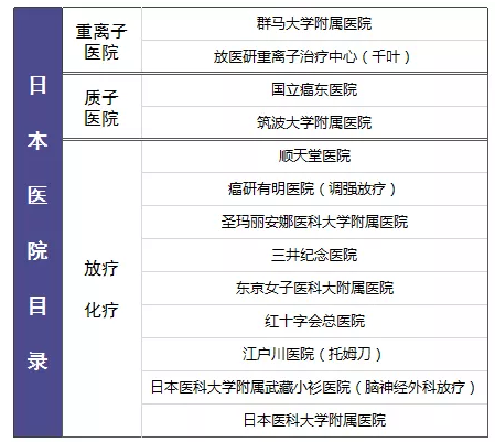 尊享e生值不值得購(gòu)買(mǎi)？